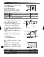 Preview for 156 page of Mitsubishi Electric ecodan EHPT20X- VM2HB Operation Manual