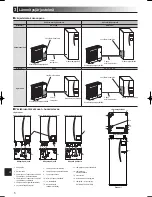 Preview for 166 page of Mitsubishi Electric ecodan EHPT20X- VM2HB Operation Manual