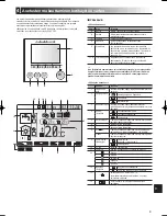 Preview for 169 page of Mitsubishi Electric ecodan EHPT20X- VM2HB Operation Manual