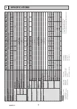 Preview for 6 page of Mitsubishi Electric ecodan EHPT20X- VM2HB Service Manual