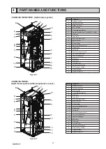 Preview for 7 page of Mitsubishi Electric ecodan EHPT20X- VM2HB Service Manual