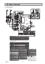 Preview for 11 page of Mitsubishi Electric ecodan EHPT20X- VM2HB Service Manual