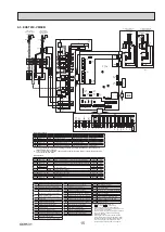 Preview for 15 page of Mitsubishi Electric ecodan EHPT20X- VM2HB Service Manual