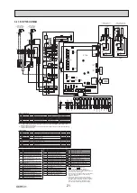 Preview for 21 page of Mitsubishi Electric ecodan EHPT20X- VM2HB Service Manual