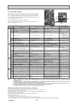 Preview for 23 page of Mitsubishi Electric ecodan EHPT20X- VM2HB Service Manual