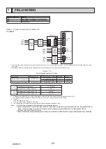 Preview for 24 page of Mitsubishi Electric ecodan EHPT20X- VM2HB Service Manual