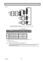 Preview for 25 page of Mitsubishi Electric ecodan EHPT20X- VM2HB Service Manual