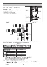 Preview for 26 page of Mitsubishi Electric ecodan EHPT20X- VM2HB Service Manual