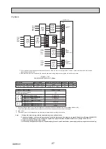 Preview for 27 page of Mitsubishi Electric ecodan EHPT20X- VM2HB Service Manual