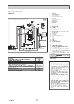 Preview for 29 page of Mitsubishi Electric ecodan EHPT20X- VM2HB Service Manual