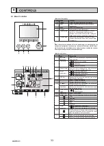 Preview for 33 page of Mitsubishi Electric ecodan EHPT20X- VM2HB Service Manual