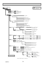 Preview for 34 page of Mitsubishi Electric ecodan EHPT20X- VM2HB Service Manual