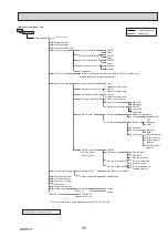 Preview for 35 page of Mitsubishi Electric ecodan EHPT20X- VM2HB Service Manual