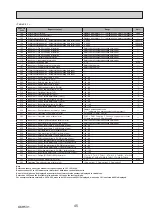 Preview for 45 page of Mitsubishi Electric ecodan EHPT20X- VM2HB Service Manual