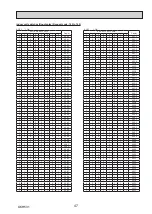 Preview for 47 page of Mitsubishi Electric ecodan EHPT20X- VM2HB Service Manual