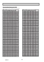 Preview for 48 page of Mitsubishi Electric ecodan EHPT20X- VM2HB Service Manual