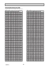 Preview for 49 page of Mitsubishi Electric ecodan EHPT20X- VM2HB Service Manual