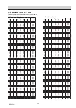 Preview for 51 page of Mitsubishi Electric ecodan EHPT20X- VM2HB Service Manual