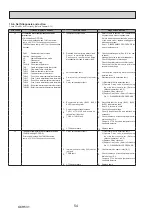 Preview for 54 page of Mitsubishi Electric ecodan EHPT20X- VM2HB Service Manual