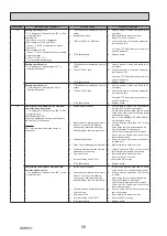 Preview for 56 page of Mitsubishi Electric ecodan EHPT20X- VM2HB Service Manual