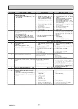 Preview for 57 page of Mitsubishi Electric ecodan EHPT20X- VM2HB Service Manual