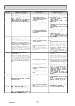 Preview for 58 page of Mitsubishi Electric ecodan EHPT20X- VM2HB Service Manual