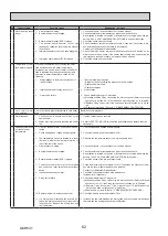 Preview for 62 page of Mitsubishi Electric ecodan EHPT20X- VM2HB Service Manual