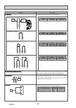 Preview for 66 page of Mitsubishi Electric ecodan EHPT20X- VM2HB Service Manual