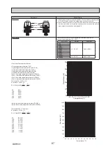 Preview for 67 page of Mitsubishi Electric ecodan EHPT20X- VM2HB Service Manual