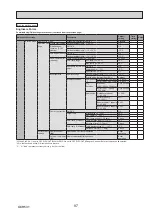 Preview for 87 page of Mitsubishi Electric ecodan EHPT20X- VM2HB Service Manual