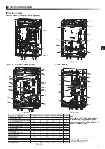 Preview for 7 page of Mitsubishi Electric ecodan EHPX-MED Installation Manual