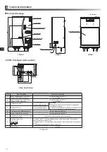 Preview for 8 page of Mitsubishi Electric ecodan EHPX-MED Installation Manual