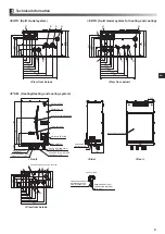 Preview for 9 page of Mitsubishi Electric ecodan EHPX-MED Installation Manual