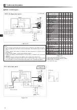 Preview for 10 page of Mitsubishi Electric ecodan EHPX-MED Installation Manual