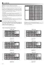 Preview for 16 page of Mitsubishi Electric ecodan EHPX-MED Installation Manual