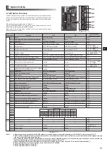 Preview for 19 page of Mitsubishi Electric ecodan EHPX-MED Installation Manual