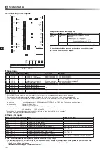 Preview for 20 page of Mitsubishi Electric ecodan EHPX-MED Installation Manual