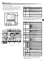 Preview for 23 page of Mitsubishi Electric ecodan EHPX-MED Installation Manual