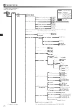 Preview for 26 page of Mitsubishi Electric ecodan EHPX-MED Installation Manual