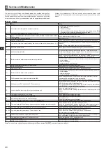 Preview for 30 page of Mitsubishi Electric ecodan EHPX-MED Installation Manual