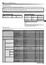 Preview for 31 page of Mitsubishi Electric ecodan EHPX-MED Installation Manual