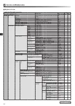 Preview for 32 page of Mitsubishi Electric ecodan EHPX-MED Installation Manual