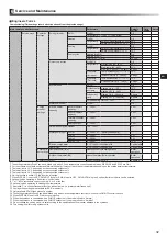 Preview for 33 page of Mitsubishi Electric ecodan EHPX-MED Installation Manual