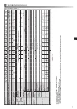 Preview for 37 page of Mitsubishi Electric ecodan EHPX-MED Installation Manual