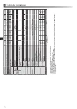 Preview for 38 page of Mitsubishi Electric ecodan EHPX-MED Installation Manual