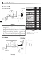 Preview for 42 page of Mitsubishi Electric ecodan EHPX-MED Installation Manual