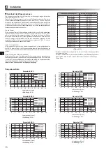 Preview for 48 page of Mitsubishi Electric ecodan EHPX-MED Installation Manual