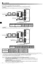 Preview for 50 page of Mitsubishi Electric ecodan EHPX-MED Installation Manual