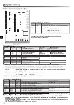 Preview for 52 page of Mitsubishi Electric ecodan EHPX-MED Installation Manual