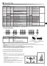 Preview for 53 page of Mitsubishi Electric ecodan EHPX-MED Installation Manual